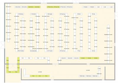 Plan exposition 2022